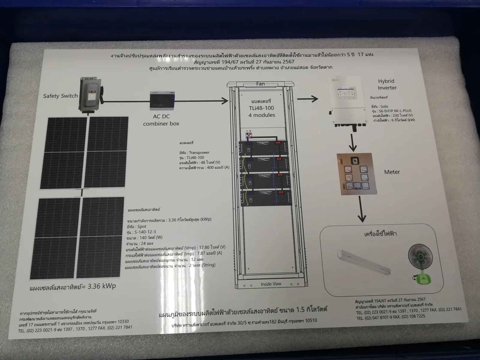 ป้ายระบบโซลาร์เซลล์ — อลูมิเนียม · พิมพ์ UV