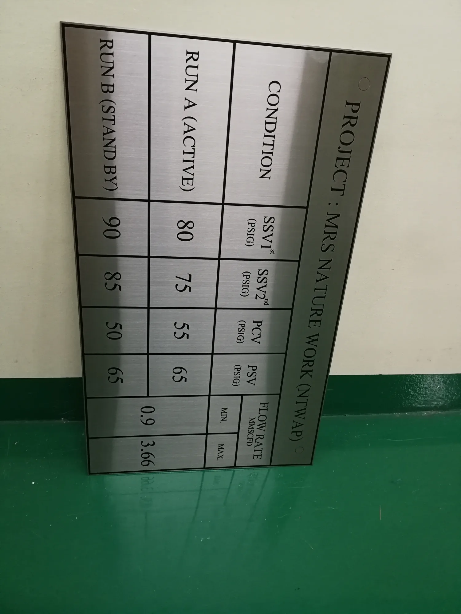 ป้ายมอเตอร์ (Motor Nameplate) — สแตนเลส · กัดกรด
