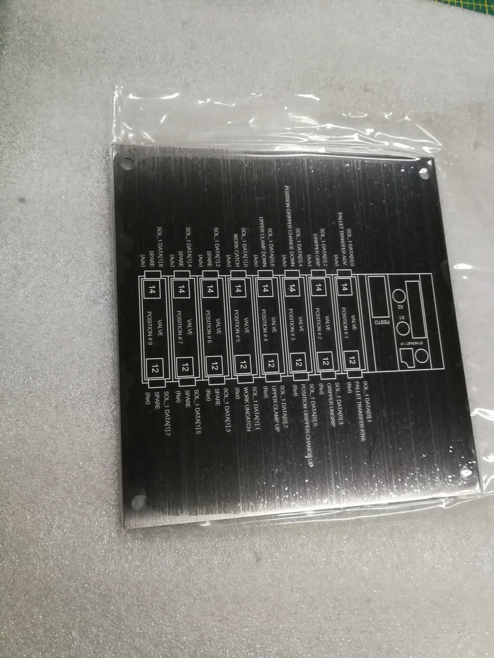 ป้ายผังกระบวนการกัดกรด (Process Diagram Plate) — สแตนเลส · กัดกรด