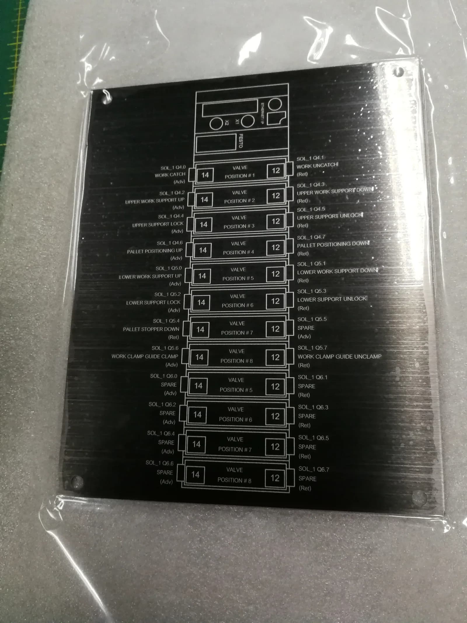 ป้ายผังกระบวนการกัดกรด (Process Diagram Plate) — สแตนเลส · กัดกรด