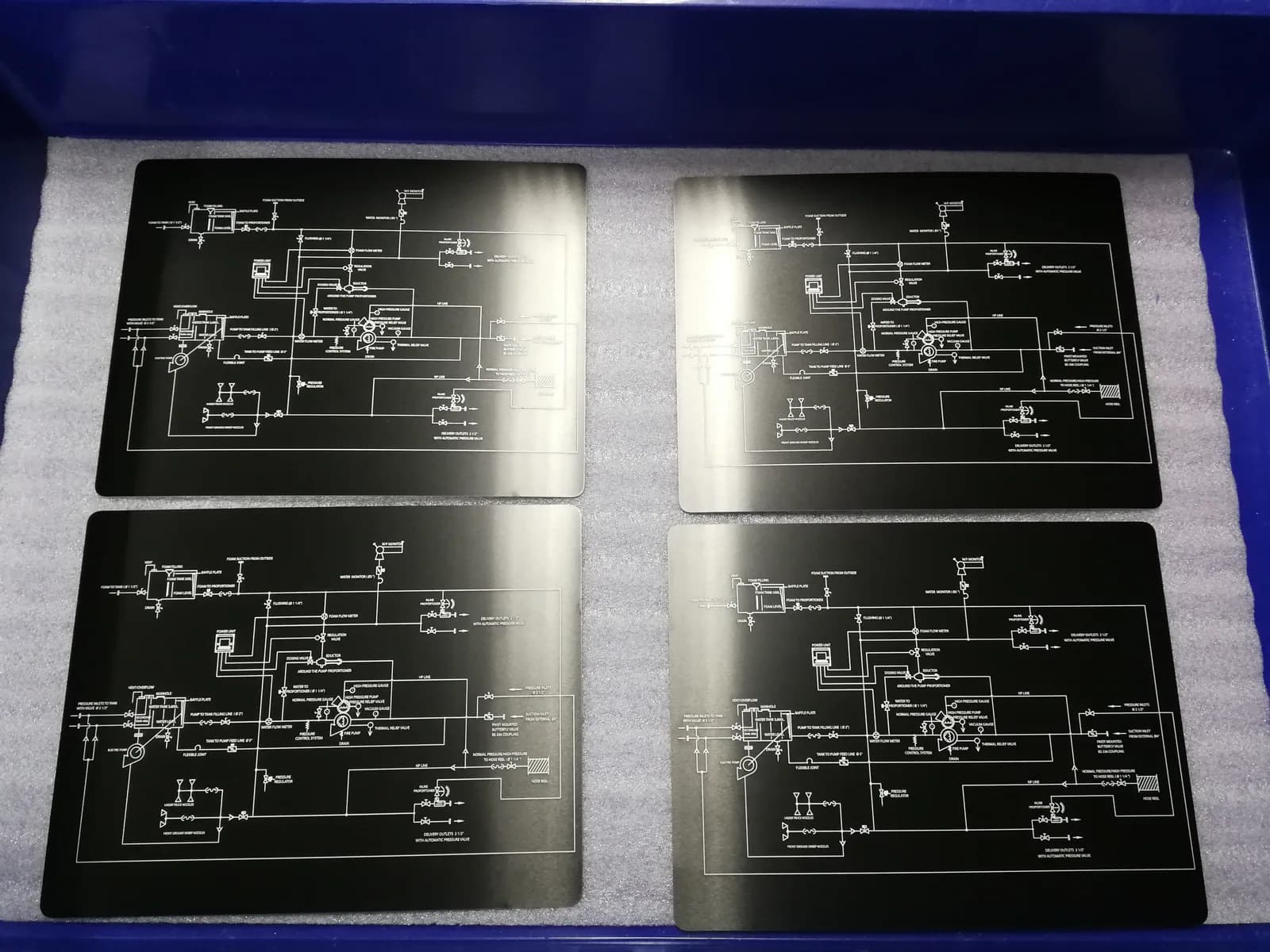 ป้ายผังกระบวนการกัดกรด (Process Diagram Plate) — สแตนเลส · กัดกรด