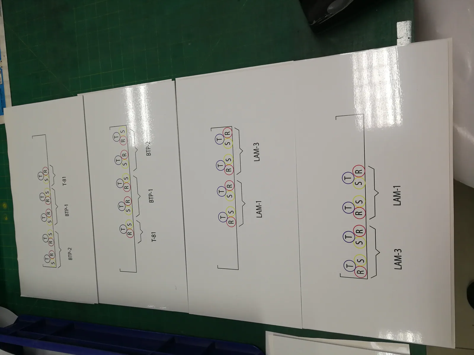 ป้ายผังกระบวนการกัดกรด (Process Diagram Plate) — สแตนเลส · กัดกรด