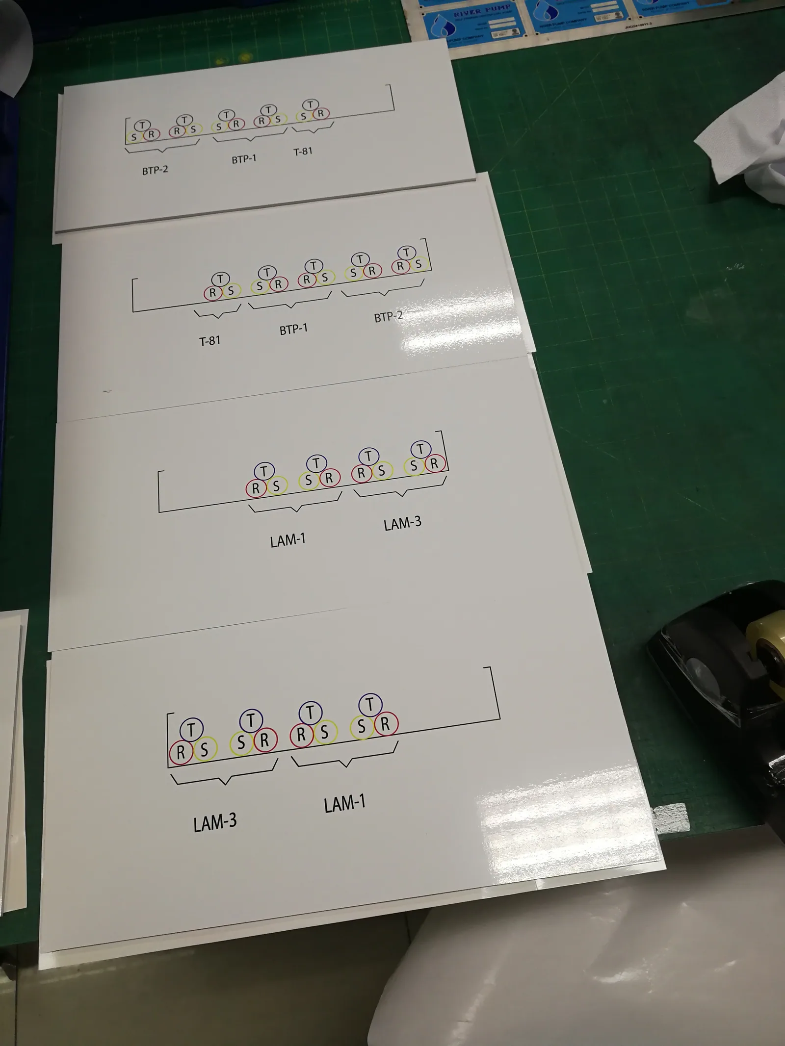 ป้ายผังกระบวนการกัดกรด (Process Diagram Plate) — สแตนเลส · กัดกรด