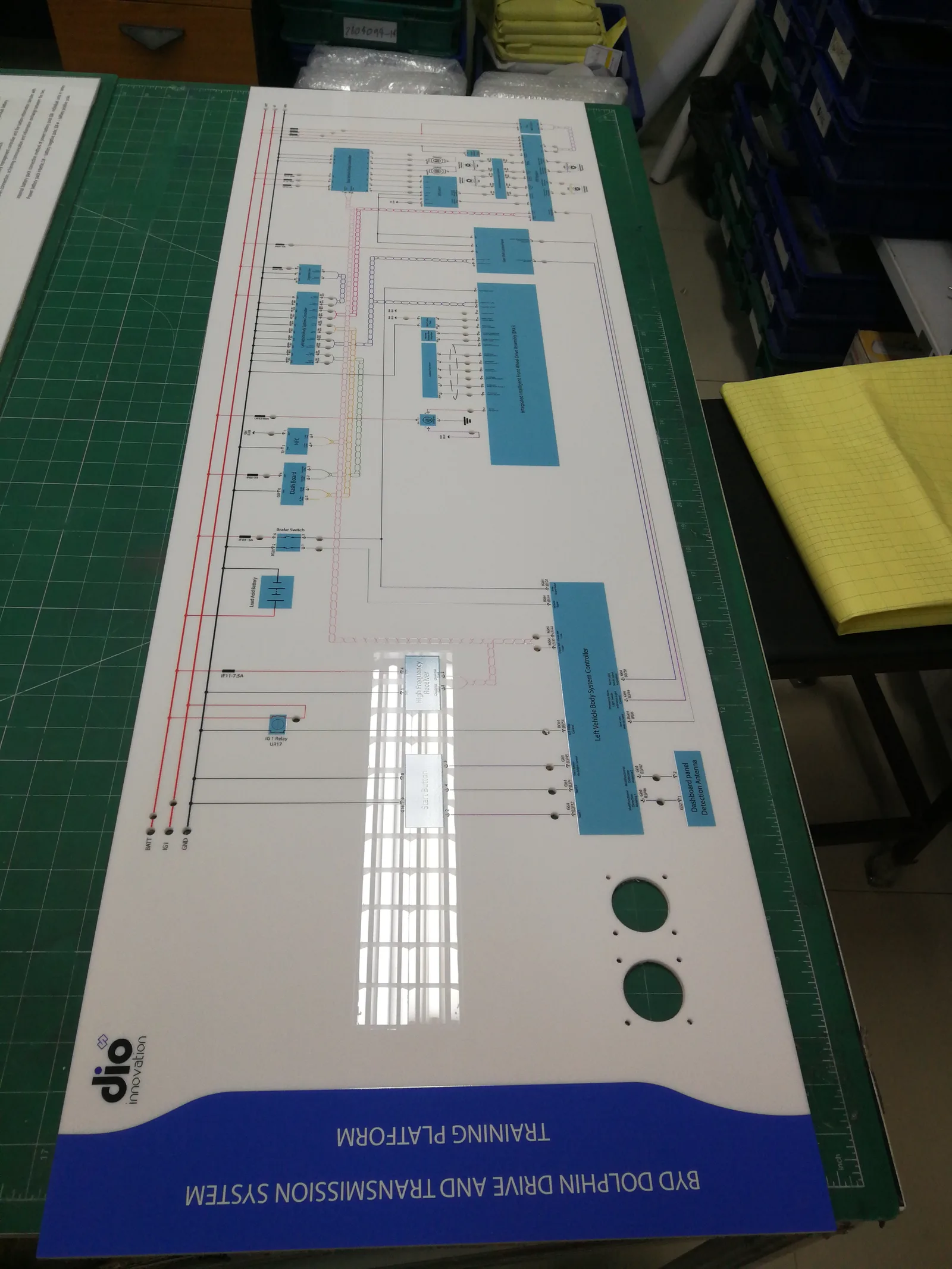 ป้ายผังกระบวนการกัดกรด