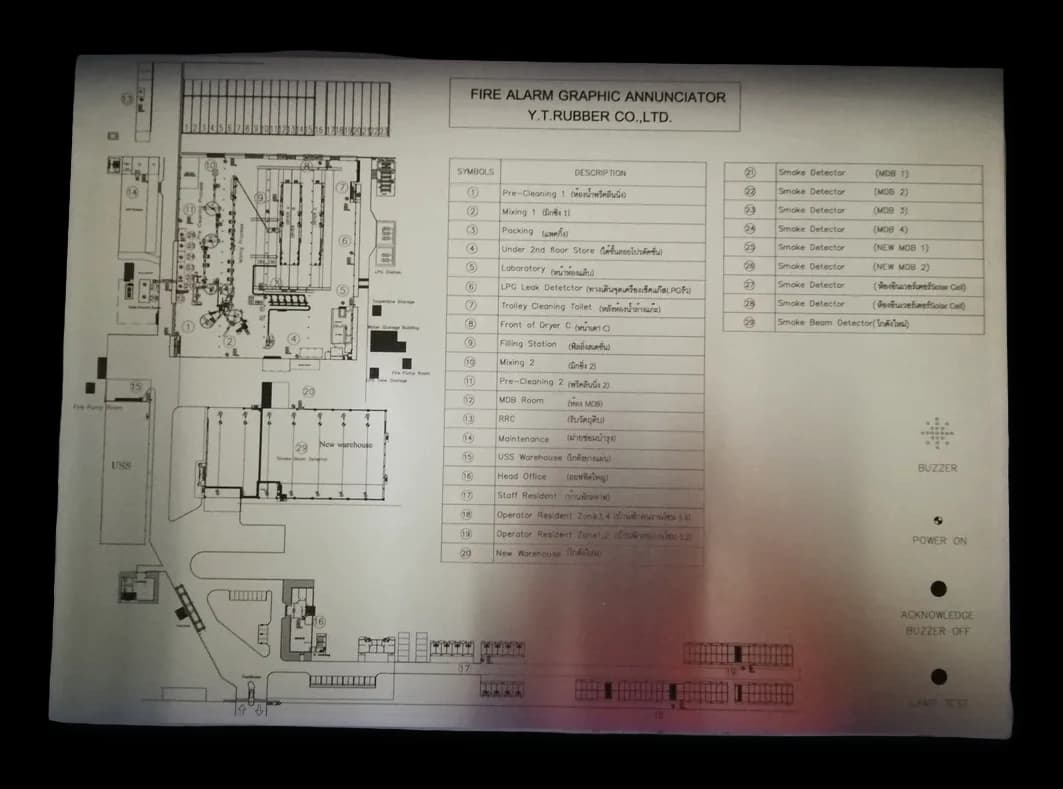 ผังแจ้งเหตุเพลิงไหม้ (Fire Alarm Graphic Annunciator) — อลูมิเนียม · พิมพ์ UV