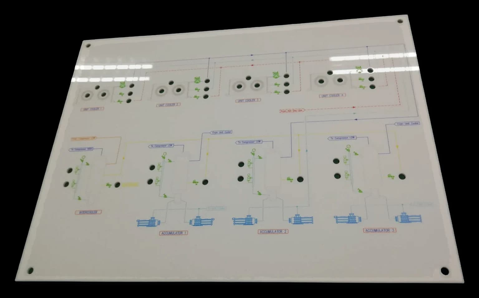 Mimic Board / Annunciator / แผนผังอุตสาหกรรม — อะคริลิค · พิมพ์ UV