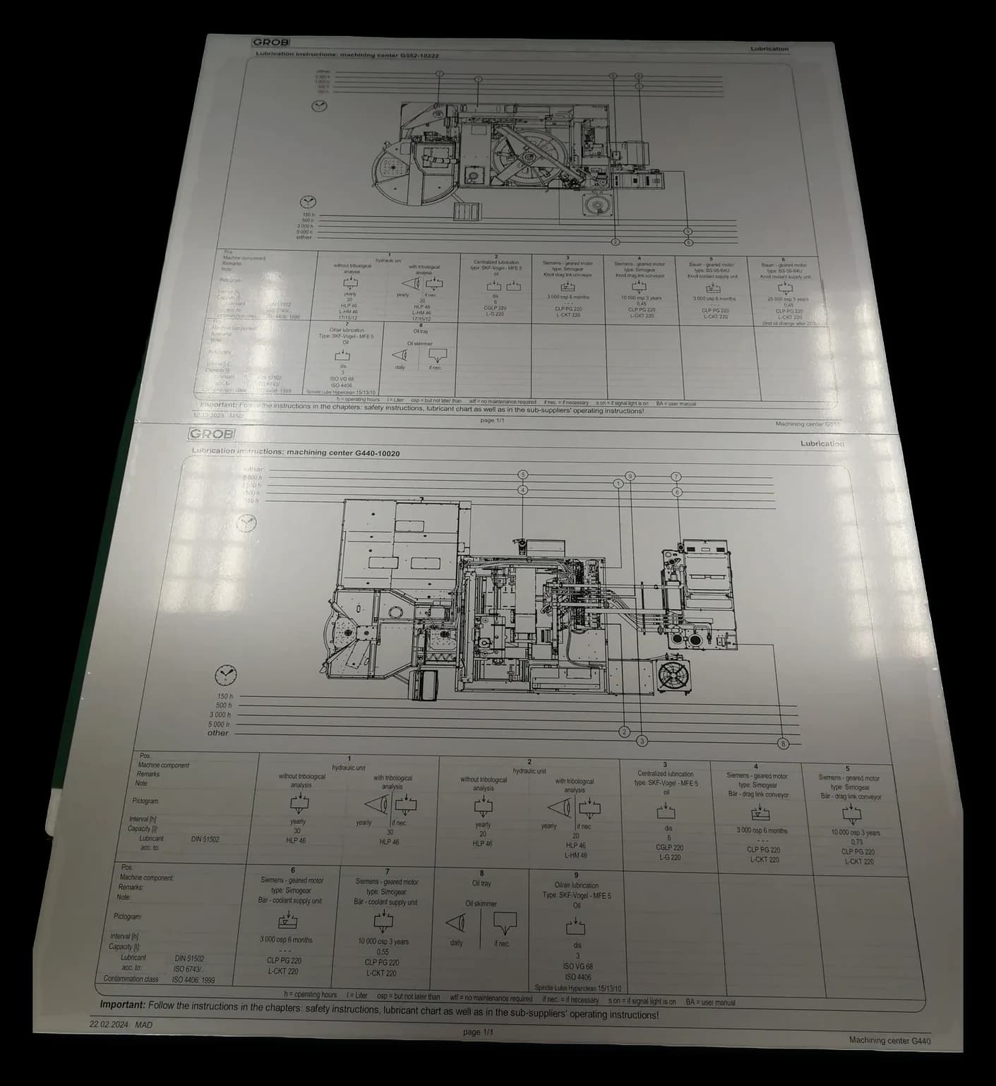 ป้ายแผนผังเครื่องจักร พร้อมตารางรายละเอียด — อลูมิเนียมอโนไดซ์
