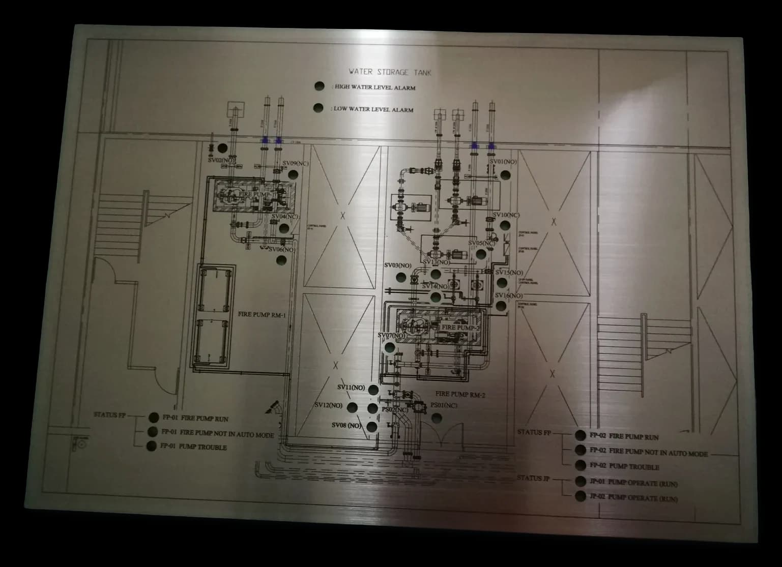 Mimic Board / Annunciator / แผนผังอุตสาหกรรม — สแตนเลส · กัดกรด