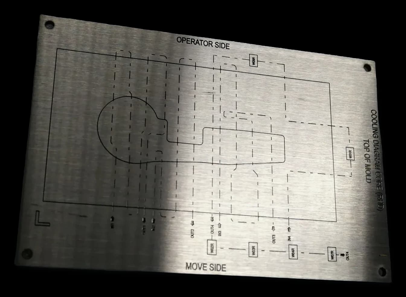 Mimic Board / Annunciator / แผนผังอุตสาหกรรม — สแตนเลส · กัดกรด