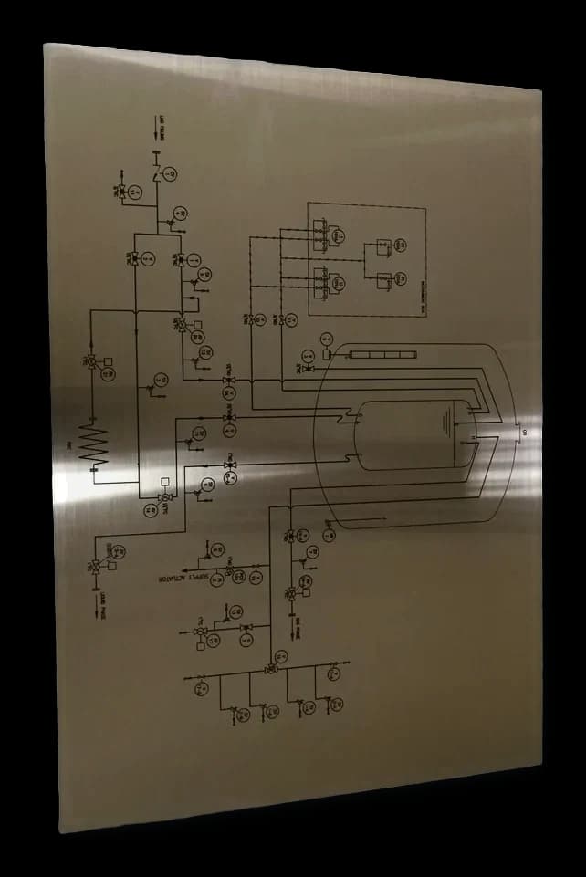 Mimic Board / Annunciator / แผนผังอุตสาหกรรม — สแตนเลส · กัดกรด